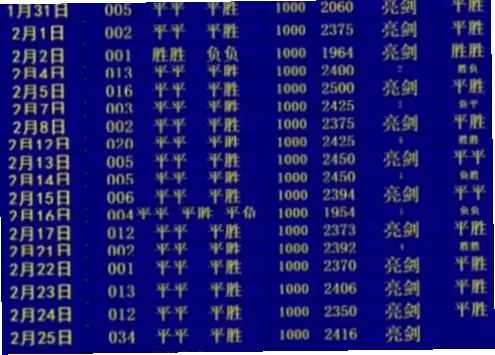 世界杯赔率网数字含义详解
